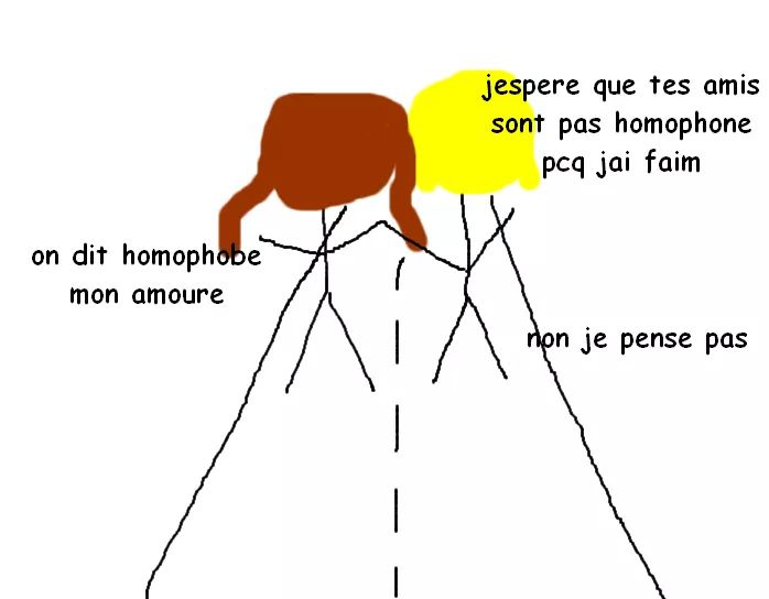 jespere que tes amis sont pas homophone pcq jai faim ; on dit homophobe mon amoure ; non je pense pas