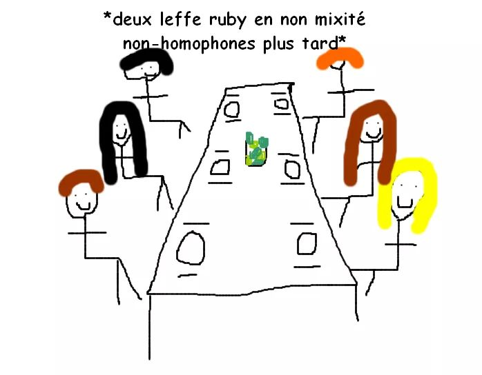 *deux leffe ruby en non mixité non-homophones plus tard*